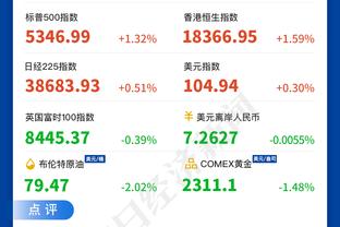 基迪：每个人都做出了牺牲 有这样的更衣室我们感到很幸运